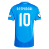 Giacomo Raspadori – Italy 2024 Home Jersey Giacomo Raspadori – Italy 2024 Home Jersey